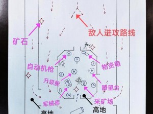 尘白禁区信源研析攻略：探索玩法与操作指南助你畅享游戏世界