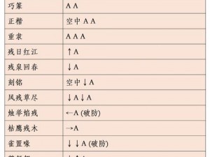 流星蝴蝶剑手游黑屏闪退解析及解决方案：游戏进不去怎么办？