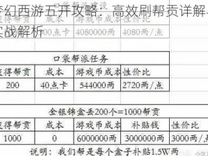 梦幻西游五开攻略：高效刷帮贡详解与实战解析