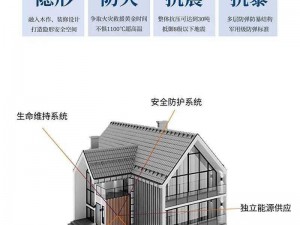 红霞岛布莱顿湾安全屋揭秘：地理位置隐秘探索