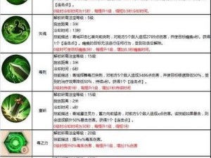 全新蜀门手游：青城职业深入解析与精确加点攻略