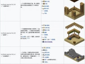 我的世界探险宝典：探索要塞之秘密，深度解析寻找方法与攻略