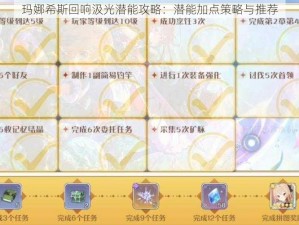 玛娜希斯回响汲光潜能攻略：潜能加点策略与推荐