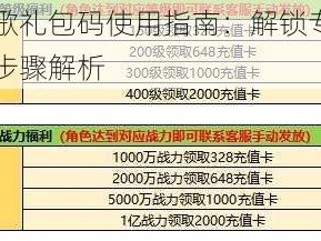 上古情歌礼包码使用指南：解锁专属福利的详细步骤解析