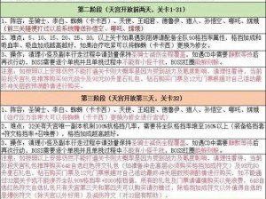 大闹天宫英雄阵容深度解析：搭配攻略与战术运用