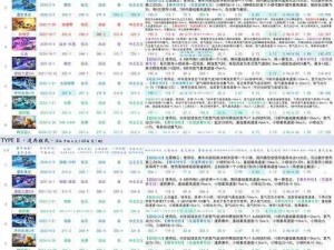 QQ飞车手游大Q吧深度实测报告：全面解析大Q吧数据，揭示游戏内在奥秘