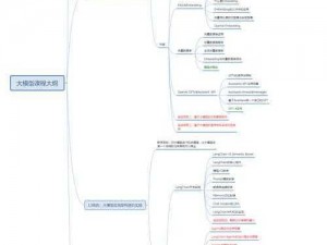 创造个性化模组：从入门到精通的实用指南