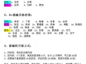 三国志战略版个性属性深度解析：全面揭示其特性与实战价值