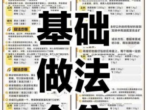 克鲁赛德战记面包高效获取指南：快速累积面包方法详解