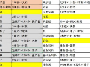 堆叠大陆花园的合成方法与作用解析：如何巧妙构建花园区域？