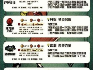 关于饥荒无畏少年沃尔特属性的全面解析