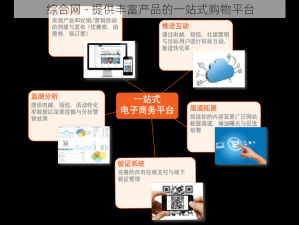 综合网 - 提供丰富产品的一站式购物平台