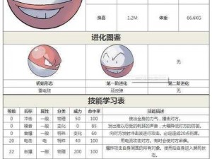 口袋妖怪复刻顽皮弹深度解析：探究顽皮弹性格特质及最佳性格倾向探索