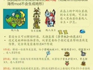 饥荒时代如何长期有效收买猪人攻略：策略与生存技巧秘籍