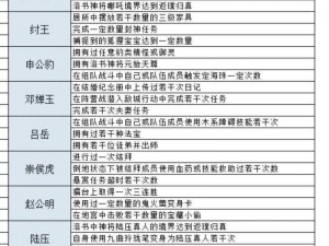 问道手游大神亲授必杀技巧深度解析攻略，游戏高手心得大揭秘