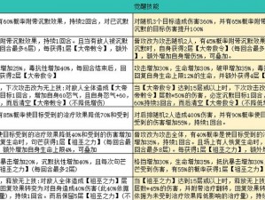 神魔联盟英雄获取攻略：揭秘英雄获得方法与途径全解析