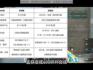 全民突击：雷明登870深度解析，合成碎片获取全攻略