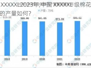 中国XXXXXL2023年,中国 XXXXXL 级棉花 2023 年的产量如何？