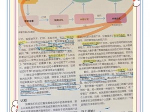 囧囧烧脑24关挑战详解：助主角突破重围的全攻略手册