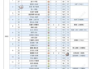 光遇游戏再现经典：揭秘光遇游戏复刻先祖名单及2023年一月复刻先祖揭晓