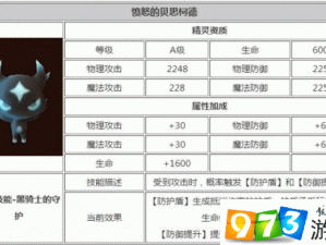 龙之谷手游贝思柯德全面解析：技能价格图鉴与实战表现探讨