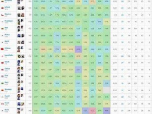 无畏契约战队实力排名揭晓：最新战绩与荣耀榜单分析，热血竞技谁领风骚？