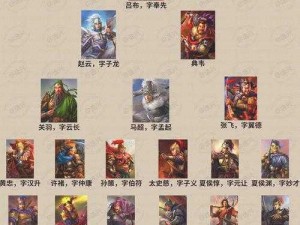 烽火十八州之武将巅峰阵容：绝世战力，一览无双风采