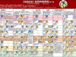 揭秘碧蓝航线射速计算公式：深度解析射速系统影响因素及机制全貌