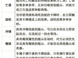 炉石传说巨型机制深度解析：全面揭示其运作原理与实战应用