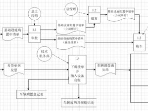 凯瑞尔轮回软件安装与配置全流程详解