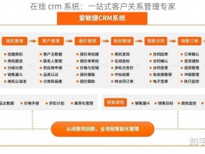 在线 crm 系统：一站式客户关系管理专家