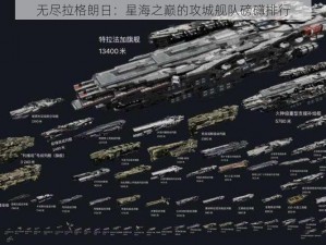 无尽拉格朗日：星海之巅的攻城舰队磅礴排行