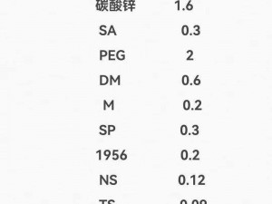 动胶配方大全高清_动胶配方大全高清，教你轻松制作各种胶体