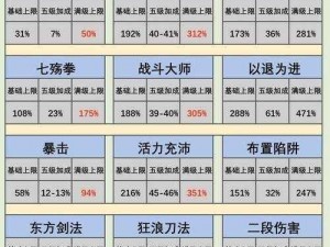 我功夫特牛首饰的神秘功用与独特价值解析