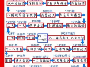 五运终天：揭秘历史变迁与时代脉络的宏大叙事