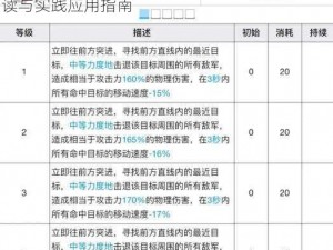 明日方舟食铁兽专精材料效果详解表：专业解读与实践应用指南