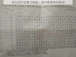 周生辰时宜努力造娃：提升受孕率的秘诀