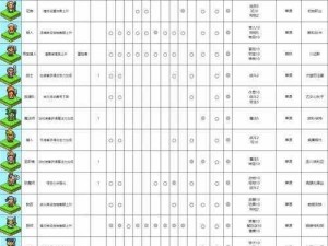 《冒险村物语新手入门：全面解析建筑物玩法与操作指南》