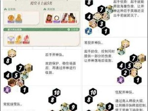 刀塔传奇团队副本第十二章阵容搭配指南：最佳英雄组合推荐与实战攻略