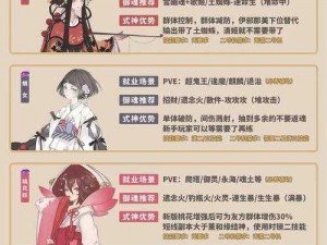 阴阳师预约式神领取攻略：如何顺利领取预约式神？