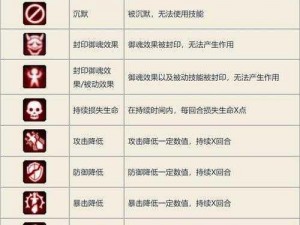 阴阳师魅惑之力揭秘：魍魉之匣减益buff效果深度解析与实战应用探究