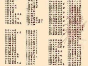 三国群英传7辟邪获取攻略：揭秘神秘获取途径与策略