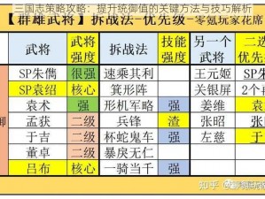 三国志策略攻略：提升统御值的关键方法与技巧解析