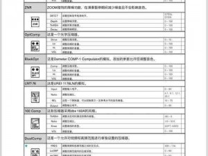 ZoomOut+Zoommm(如何利用ZoomOut+Zoommm进行有效的信息筛选？)