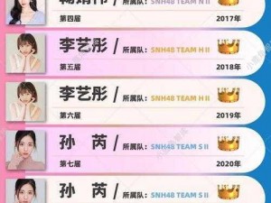 snh48成员赵嘉敏泳装(SNH48 成员赵嘉敏泳装大揭秘)