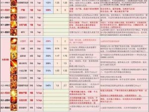 神界原罪2地下城主模式深度解析：探索游戏特色与攻略指南