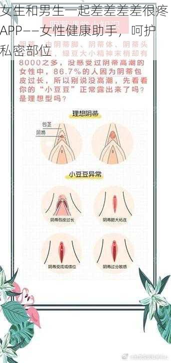 女生和男生一起差差差差很疼 APP——女性健康助手，呵护私密部位