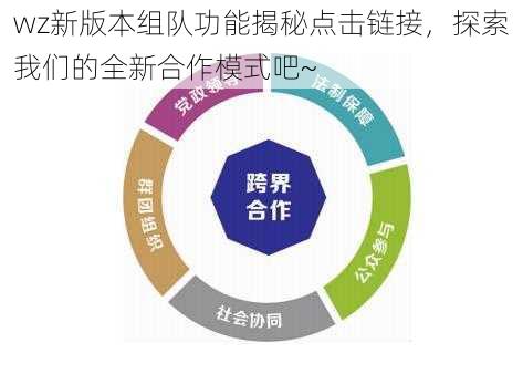 wz新版本组队功能揭秘点击链接，探索我们的全新合作模式吧~