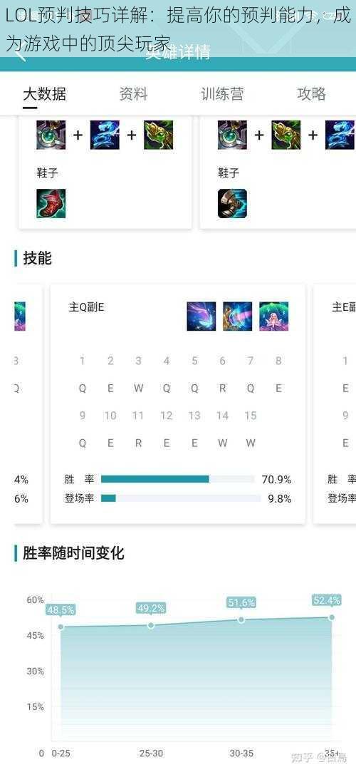 LOL预判技巧详解：提高你的预判能力，成为游戏中的顶尖玩家