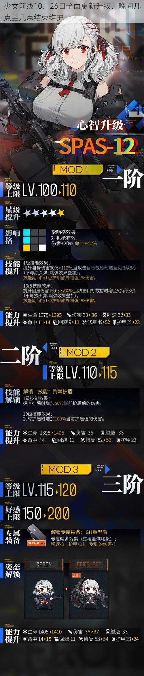 少女前线10月26日全面更新升级，晚间几点至几点结束维护